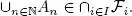 Martingales and Financial Mathematics in Discrete Time - изображение 23