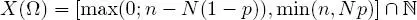 and for any k X Ω X is then said to follow a hypergeometric distribution - фото 119