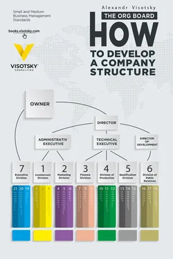 Александр Высоцкий The org board. How to develop a company structure обложка книги