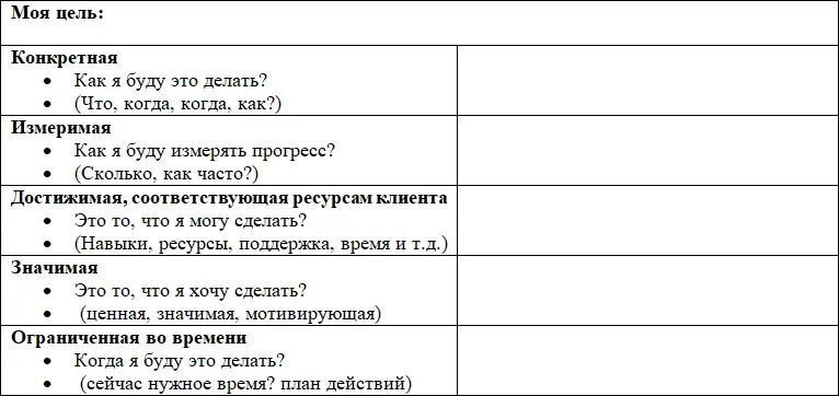 Поможет сохранить направление Напишите имена людей которых вы можете - фото 4