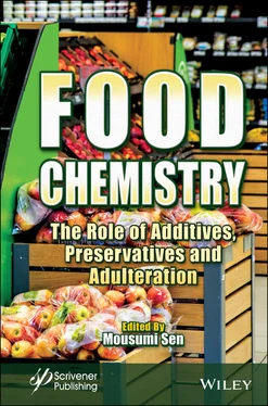 Неизвестный Автор Food Chemistry обложка книги