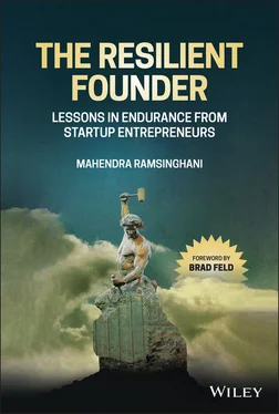 Mahendra Ramsinghani The Resilient Founder обложка книги