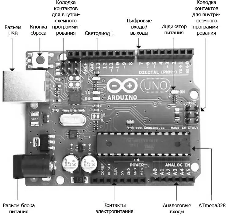 Рис 18Устройство платы Arduino Электропитание Электропитание платы Arduino - фото 8