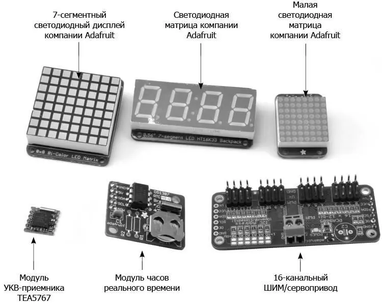 Рис 71Устройства с интерфейсом I2C Стандарт I2C определяется как стандарт - фото 49