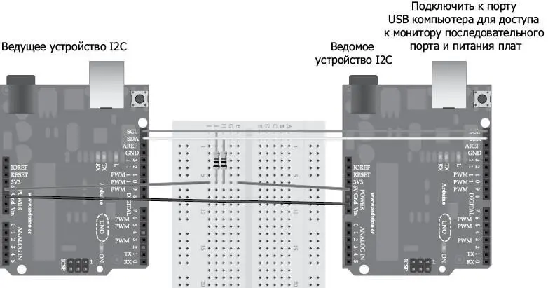 Рис 76Соединение двух плат Arduino через интерфейс I2C В платы должны быть - фото 54