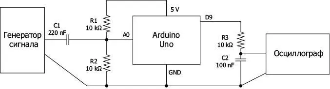 Рис 134Использование Arduino Uno для цифровой обработки сигнала ВНИМАНИЕ - фото 86