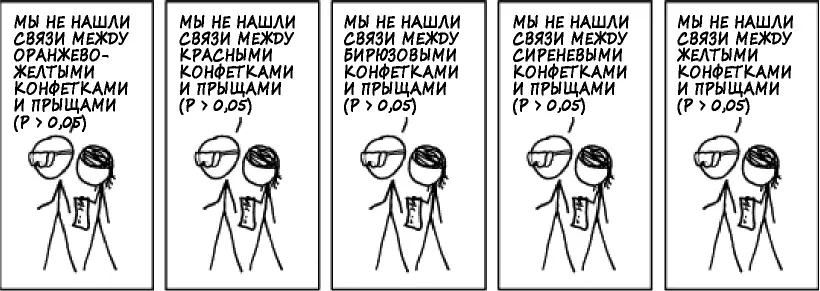 Предположим вы проверили двадцать генетических маркеров на наличие с - фото 51
