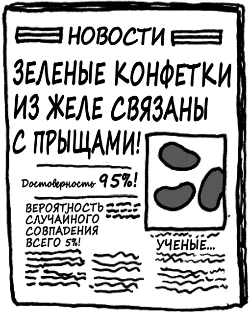 Предположим вы проверили двадцать генетических маркеров на наличие связи с тем - фото 54