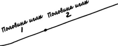В таком случае ожидаемое количество пересечений длинной иглы равно сумме - фото 71