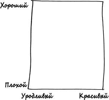 В качестве рабочей гипотезы я допускаю что все мужчины распределены по этому - фото 111