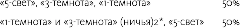 Вариант 5свет получает 2 очка от половины слизевиков которых интересует - фото 116