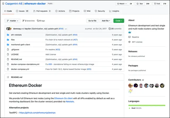 FIGURE 31Navigate to this page at GitHub FIGURE 32Open with GitHub - фото 96