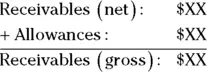 Inventories The inventories category includes the value of all supplies that a - фото 45