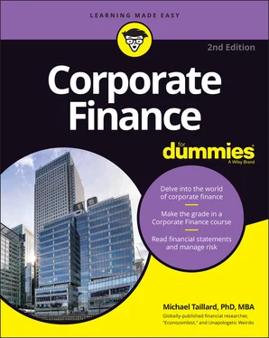 Michael Taillard Corporate Finance For Dummies обложка книги