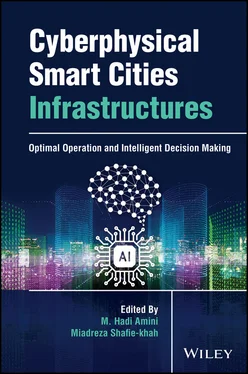 Неизвестный Автор Cyberphysical Smart Cities Infrastructures обложка книги