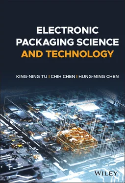 King-Ning Tu Electronic Packaging Science and Technology обложка книги