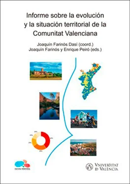 AAVV Informe sobre la evolución y la situación territorial de la Comunitat Valenciana обложка книги