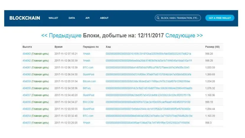Вы можете посмотреть графики транзакций посмотреть какие транзакции тратят - фото 56