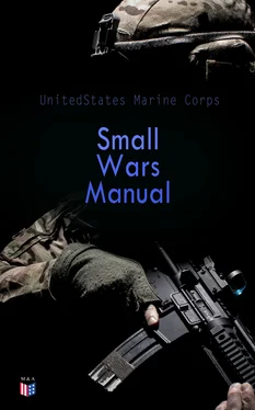 United States Marine Corps Small Wars Manual обложка книги