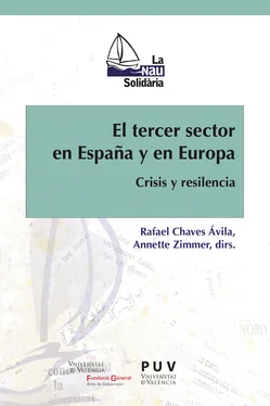 AAVV El tercer sector en España y en Europa обложка книги