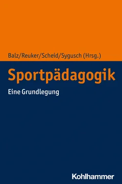 Неизвестный Автор Sportpädagogik обложка книги