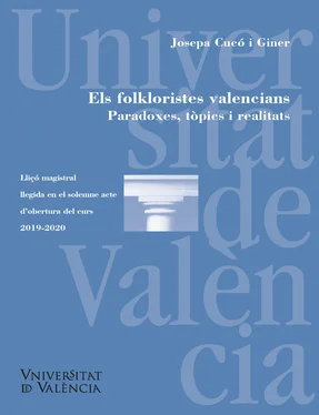 Josepa Cucó i Giner Els folkloristes valencians. Paradoxes, tòpics i realitats/ Los folcloristas valencianos. Paradojas, tópicos y realidades обложка книги