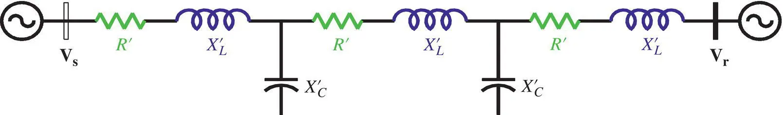 Figure 13 Representation of a transmission line between sending and receiving - фото 21