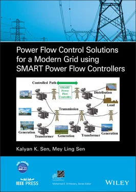 Kalyan K. Sen Power Flow Control Solutions for a Modern Grid Using SMART Power Flow Controllers обложка книги