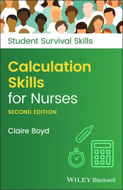 Claire Boyd Calculation Skills for Nurses обложка книги