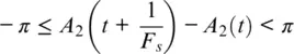 For limits Equations 148 149 it is clear that the maximum recoverable - фото 87