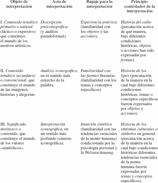 Así sería posible utilizar estos mismos esquemas para analizar historietas - фото 44