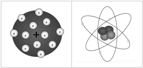 Fig 12 Representación de los modelos atómicos de Thomson izquierda y de - фото 4