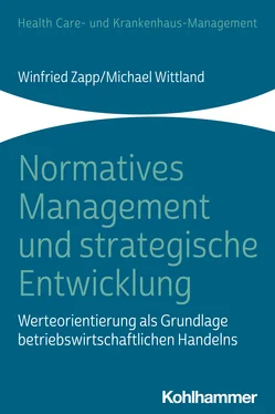 Winfried Zapp Normatives Management und strategische Entwicklung обложка книги