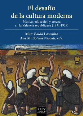 AAVV El desafío de la cultura moderna: Música, educación y escena en la Valencia republicana 1931-1939 обложка книги