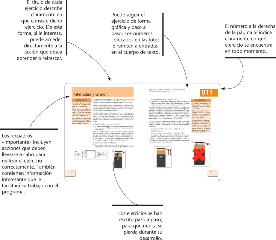 A todos aquellos que habéis decidido comprar este libro Espero que disfrutéis - фото 3