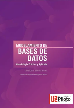Carlos Jairo Sánchez Aldana Modelamiento de base de datos обложка книги