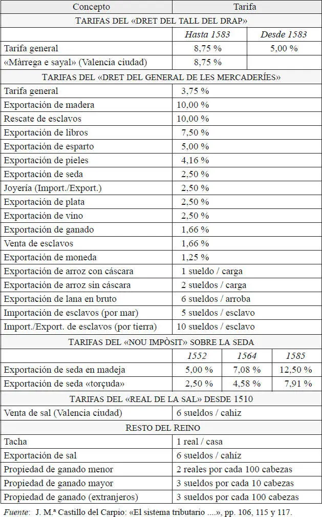 Ahora bien como señala Jorge Correa para comprender bien en qué - фото 1