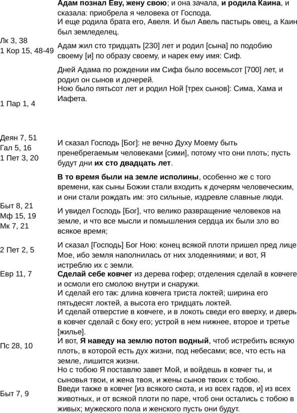 Приспособление к новым условиям после катастрофы и Великого Потопа - фото 2