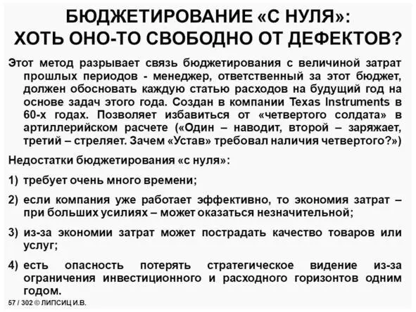 Как стать cost killerом 50 шагов к искусству управления издержками - фото 29