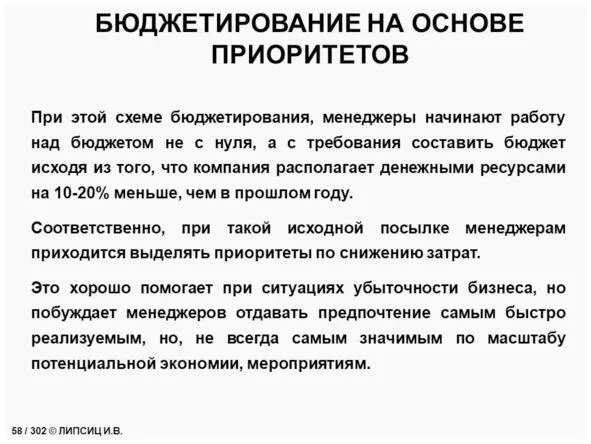 ГЛАВА 9 КРИВАЯ ОБУЧЕНИЯ МОЩНЫЙ ИНСТРУМЕНТ УПРАВЛЕНИЯ ИЗДЕРЖКАМИ Кривая - фото 30