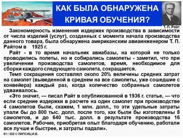 Как стать cost killerом 50 шагов к искусству управления издержками - фото 32