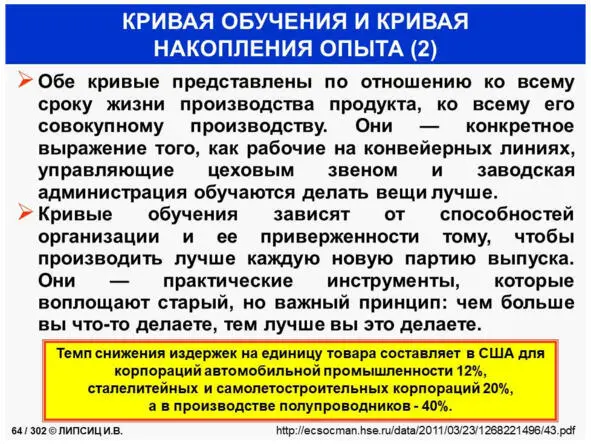 ГЛАВА 10 ПЕТЛЯ ИЗДЕРЖЕК ВЕДУЩАЯ К ПОБЕДЕ Кривые обучения основной - фото 35