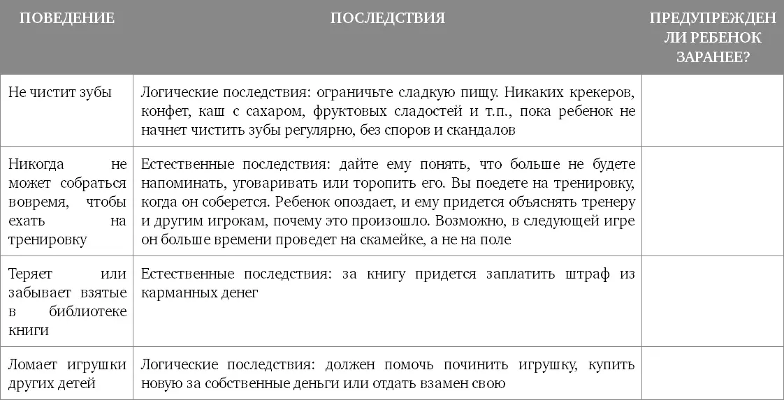 Советы и подсказки Применяя последствия любого типа следите за тем чтобы - фото 5