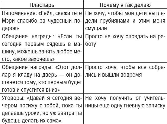 Не падайте в обморок У меня самой пятеро детей и мне отлично знакомо чувство - фото 4