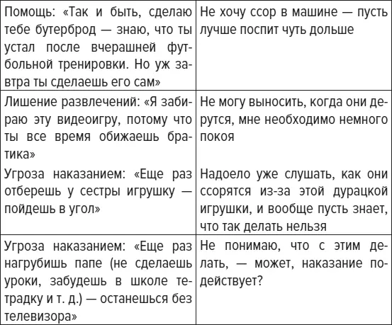 Не падайте в обморок У меня самой пятеро детей и мне отлично знакомо чувство - фото 5