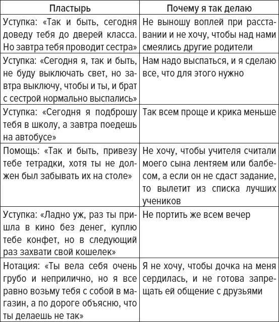Не падайте в обморок У меня самой пятеро детей и мне отлично знакомо чувство - фото 6