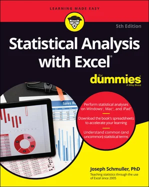 Joseph Schmuller Statistical Analysis with Excel For Dummies обложка книги