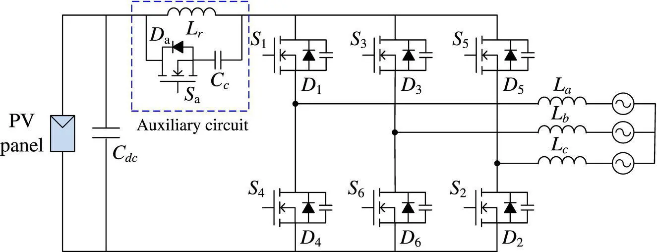 Figure 115 Threephase ZVS PV inverter Figure 116 Twostage threephase - фото 34