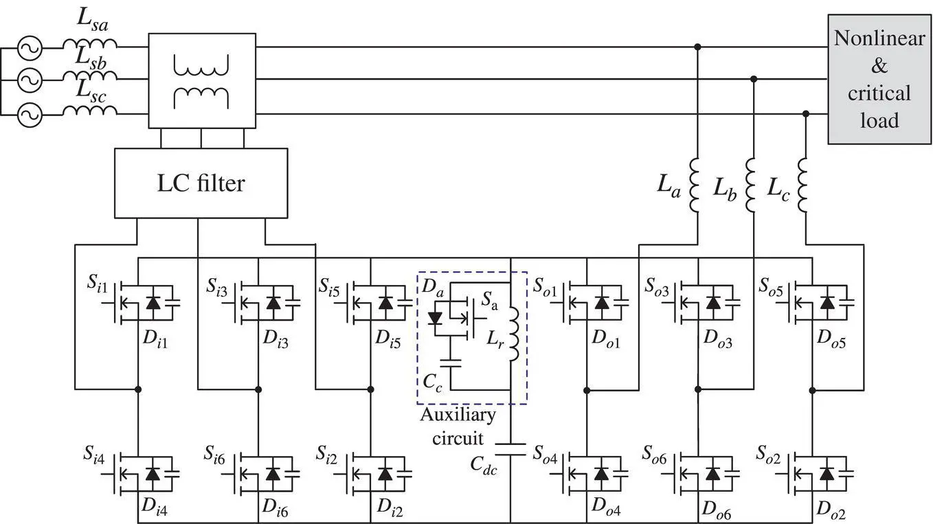 Figure 124 ZVS converter for UPQC Source Based on Shi et al 19 Figure - фото 43