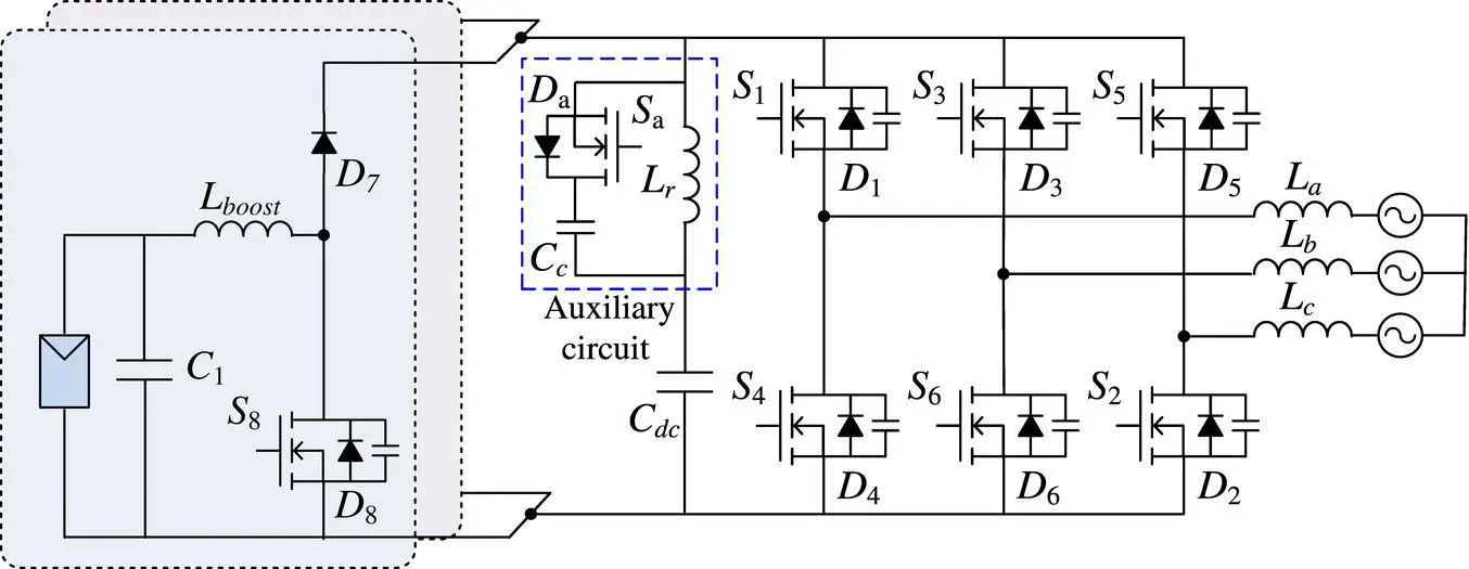 Figure 116 Twostage threephase ZVS inverter for PV system Similar to PV - фото 35